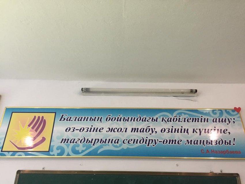 №11 Тайыр Тастандиев орта мектебінің өзін-өзі тану пәні кабинетіне виртуалды саяхат
