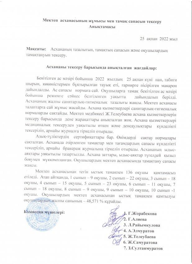 Бракераж комиссиясының мектеп асханасы мен тамақ сапасын тексеру жұмысы