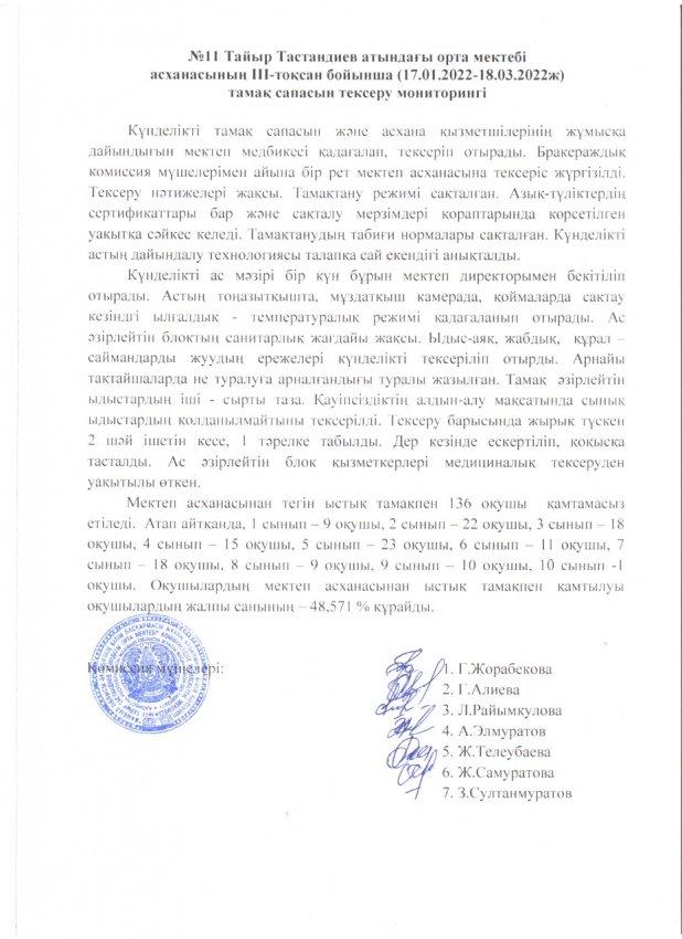 № 11 Тайыр Тастандиев атындағы орта мектебі асханасының III-тоқсан бойынша тамақ сапасын тексеру мониторингі