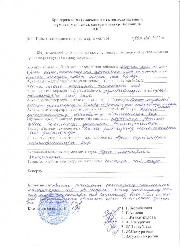Бракераж комиссиясының мектеп асханасының жұмысы мен тамақ сапасын тексеру бойынша АКТ