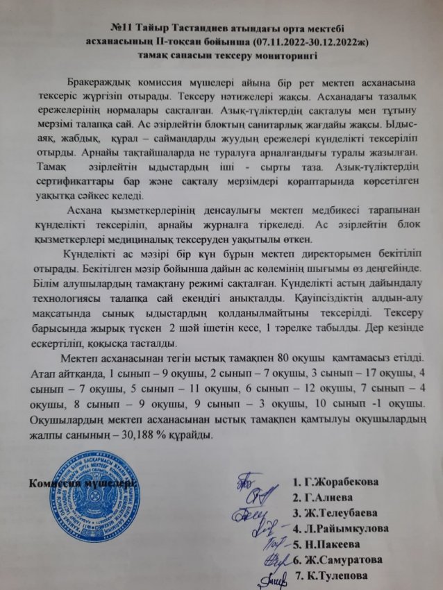 № 11 Тайыр Тастандиев атындағы орта мектебі асханасының 2 - тоқсан бойынша тамақ сапасын тексеру мониторингі